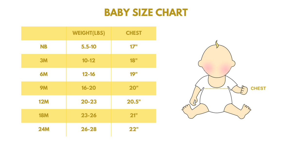 Baby size chart